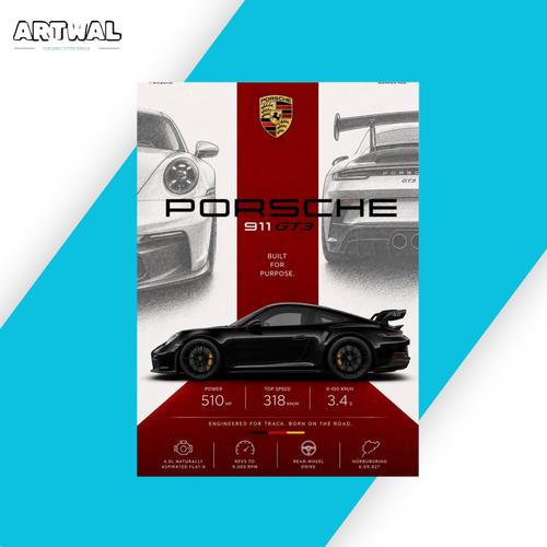 Pack de 4 poster autocollant voiture Porsche